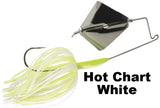 Eco Pro Tungsten War Cry Buzzbaits
