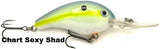 Strike King Series 10 XD