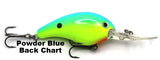 Strike King Series 10 XD