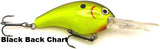 Strike King Series 10 XD