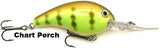 Strike King Series 10 XD